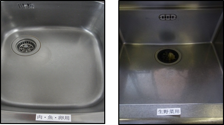 シンクを用途別（下処理用、調理用等）、食品別（加熱調理用食材、非加熱調理用食材等）で使い分ける