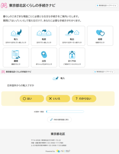 くらしの手続きナビのイメージ　画像