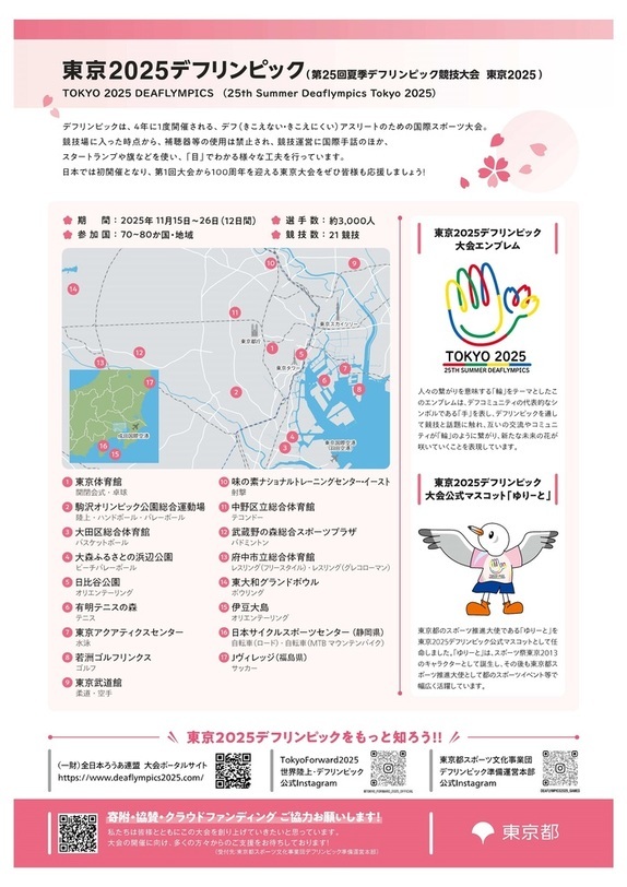 デフリンピックチラシ
