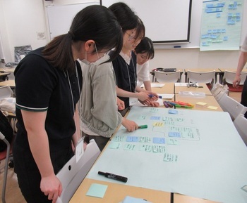 ワークショップの写真