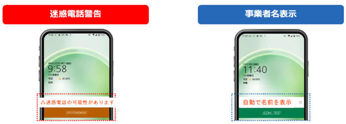 警告メッセージ