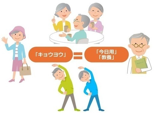 「キョウヨウ」具体例のイラスト