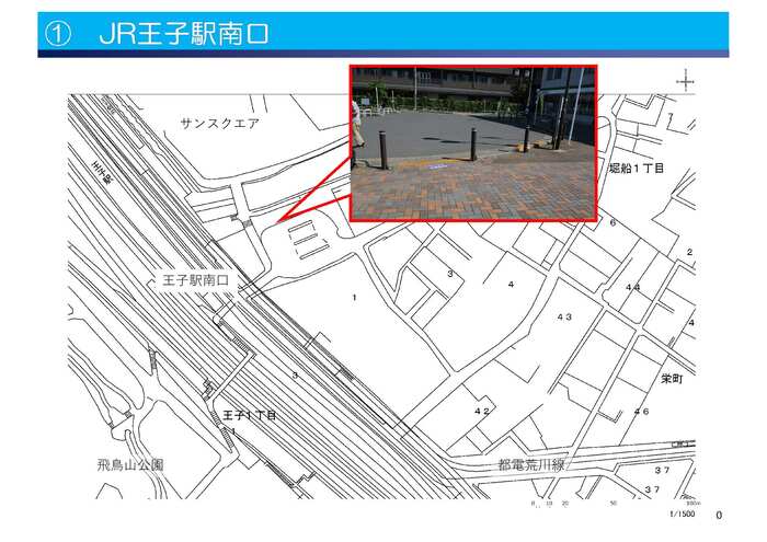 乗降場所1JR王子駅南口