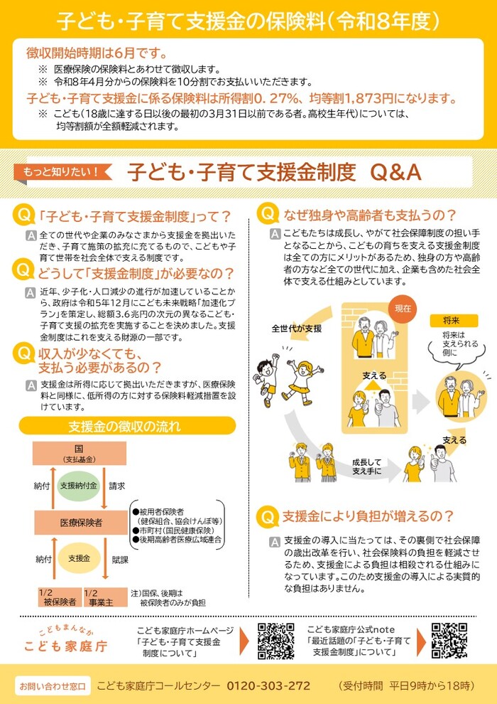 子ども・子育て支援金制度リーフレット2