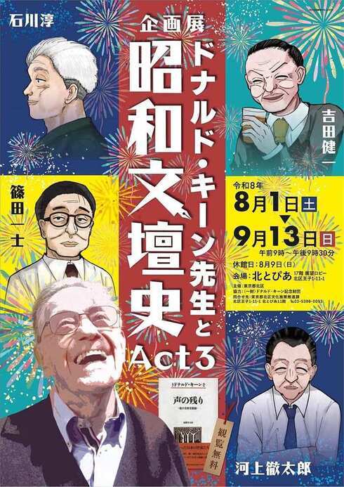 企画展Act3