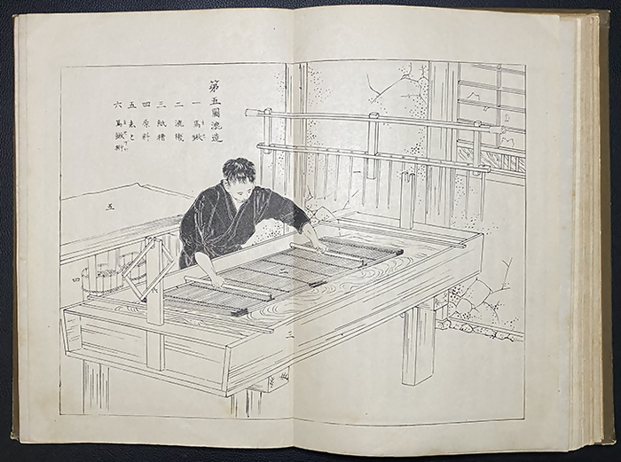 企画展「吉井源太と土佐の紙すき」画像